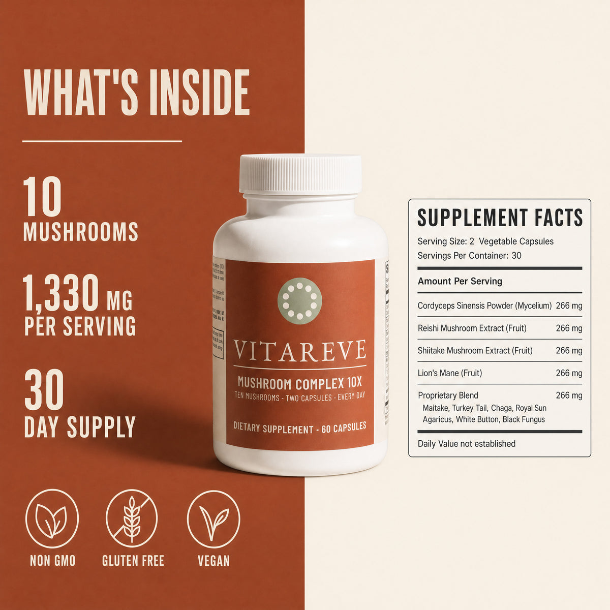 What's inside: 10 mushrooms, 1,330 mg per serving, 30-day supply, shown beside the Supplement Facts panel. Non-GMO, gluten free and vegan